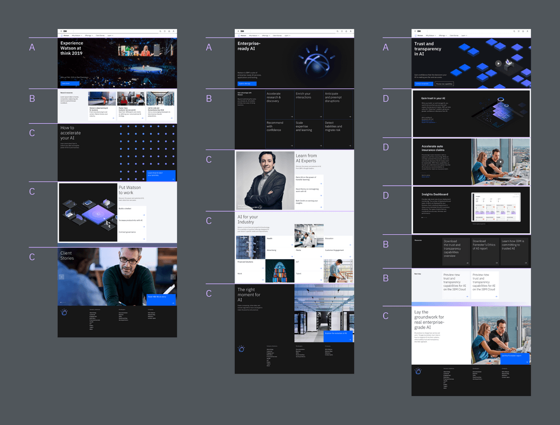 IBM Watson website layout modules